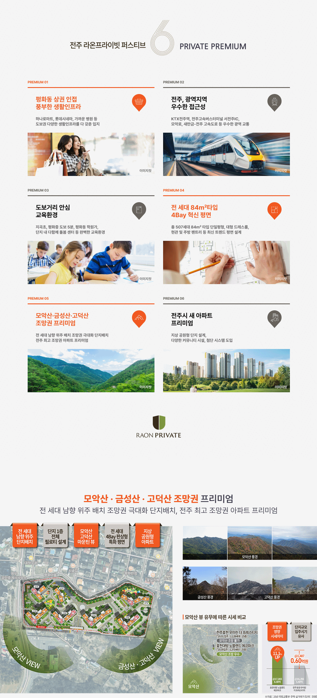 프리미엄.gif