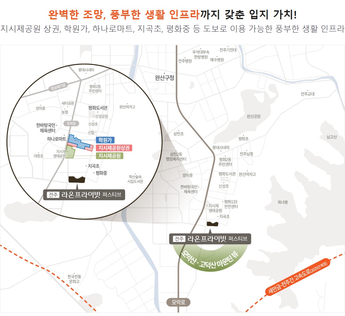 입지.jpg